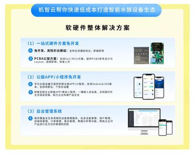 水族設(shè)備智能解決方案 智能硬件解決方案 機(jī)智云AIoT云平臺(tái)