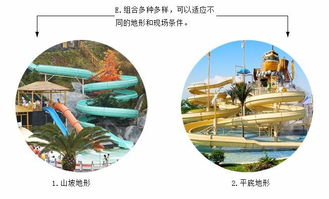 廣州吉潮水上樂園設(shè)備封閉螺旋組合滑梯