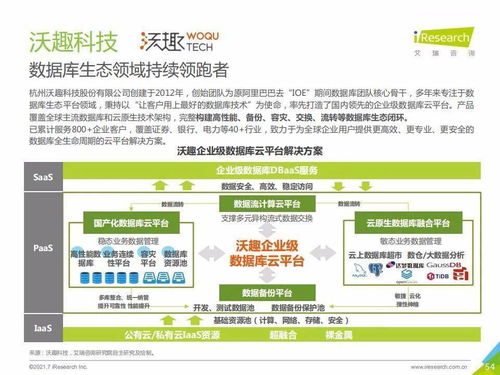 2021年中國(guó)信創(chuàng)產(chǎn)業(yè)發(fā)展現(xiàn)狀與趨勢(shì)分析
